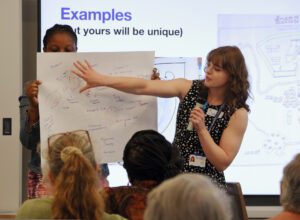 Lady presenting her group's findings