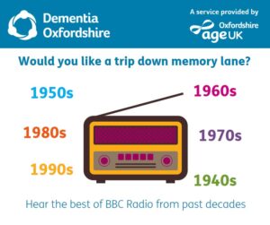 Image of a radio promoting the BBC Radio Memory Lane